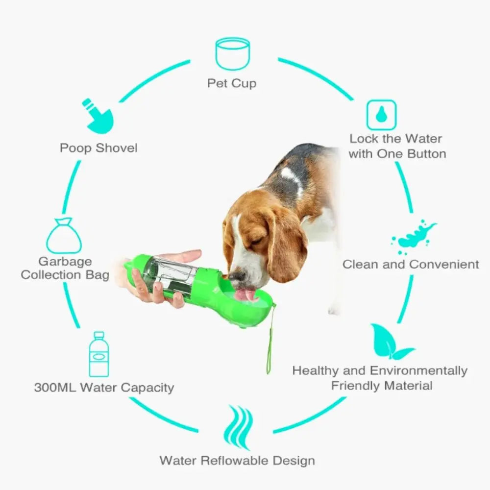 300/500ml Pet Water Food Dispenser furvana tm with Trash Bag Box and Shovel Leak Proof Pet Dog Water Bottle 3 in 1 Dog Food Feeder Cat