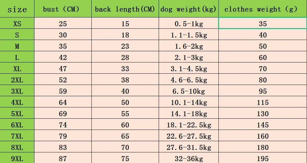 Large, Medium and Small Dogs, Velvet Warm Pet  furvana tm Clothing, Dog Clothes, Dog Hoodies, Dog Sweaters, Big Dogs