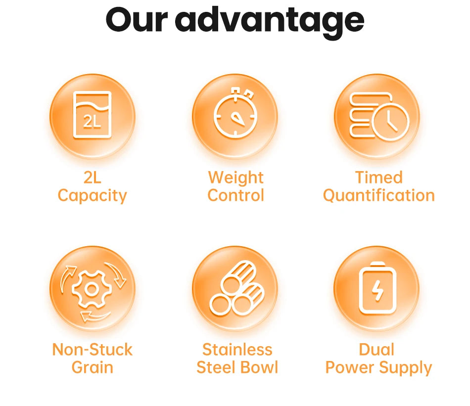 ROJECO Automatic Pet Feeder Button furvana tm Version Auto Cat Food Dispenser Accessories Smart Control Pet Feeder For Cats Dog Dry Food